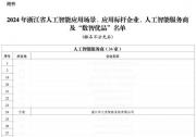 浙江AI最強(qiáng)陣容出爐，中之杰智能躋身前列