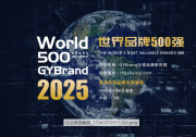  加快重點工序的自動化改造|工信部等十一部門聯(lián)合印發(fā)《銅產(chǎn)業(yè)高質量發(fā)展實施方案（2025—2027年）》