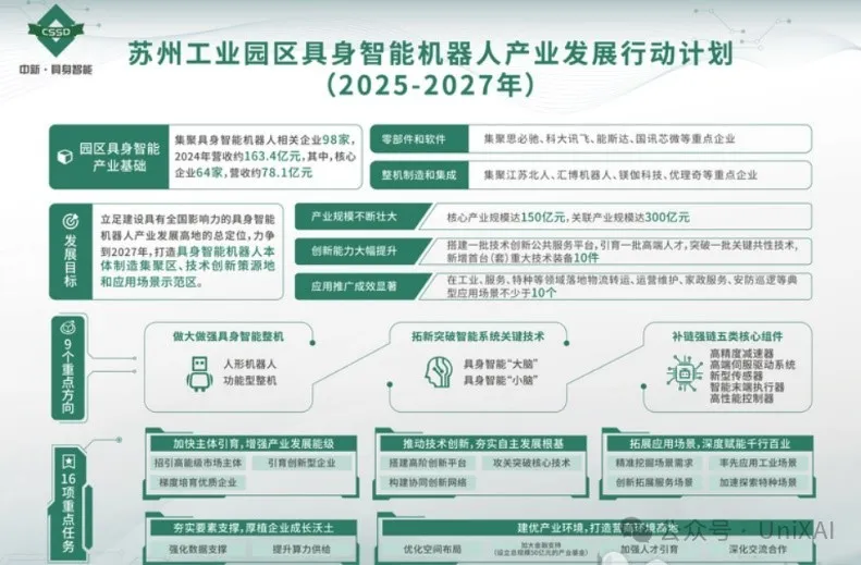 優(yōu)理奇助力具身智能產(chǎn)業(yè)發(fā)展，共筑智慧未來