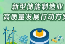 新型儲(chǔ)能行業(yè)新機(jī)遇！八部門印發(fā)行動(dòng)方案