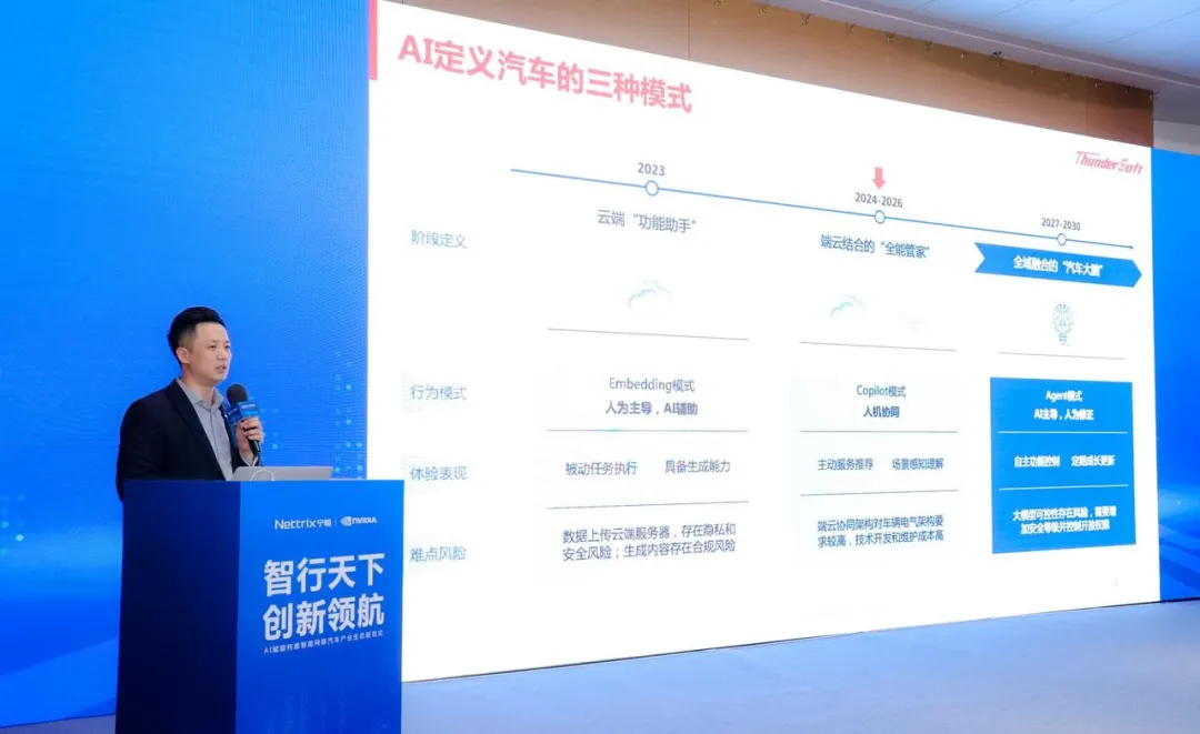 智能汽車邁向AI和中央計算，滴水OS引領(lǐng)創(chuàng)新