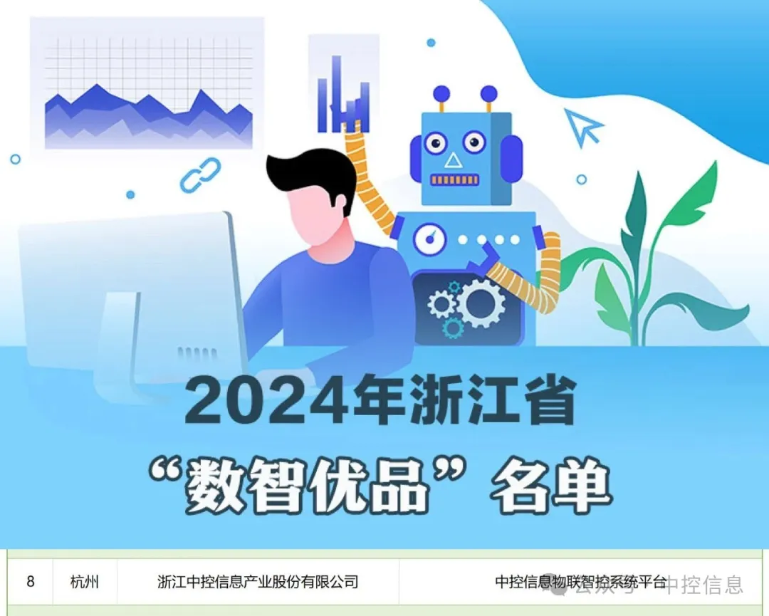 中控信息物聯(lián)智控系統(tǒng)平臺獲評2024年浙江省“數(shù)智優(yōu)品”