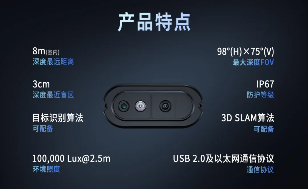 超越視界 全面感知，光鑒科技 Nebula 400深度相機(jī)正式發(fā)布