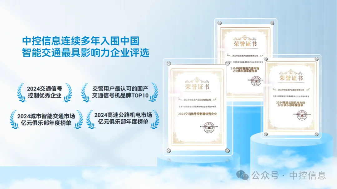 閃耀姑蘇城，中控信息斬獲“中國智能交通最具影響力企業(yè)”評選多項榮譽