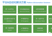流程自動化、工業(yè)控制自動化、智能自動化領(lǐng)域|正受科技攜手 IBM 破局大‘智’造！  