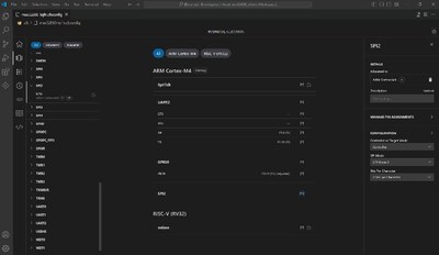 ADI發(fā)布擴(kuò)展版CodeFusion Studio?解決方案，助力加速產(chǎn)品開發(fā)并確保數(shù)據(jù)安全