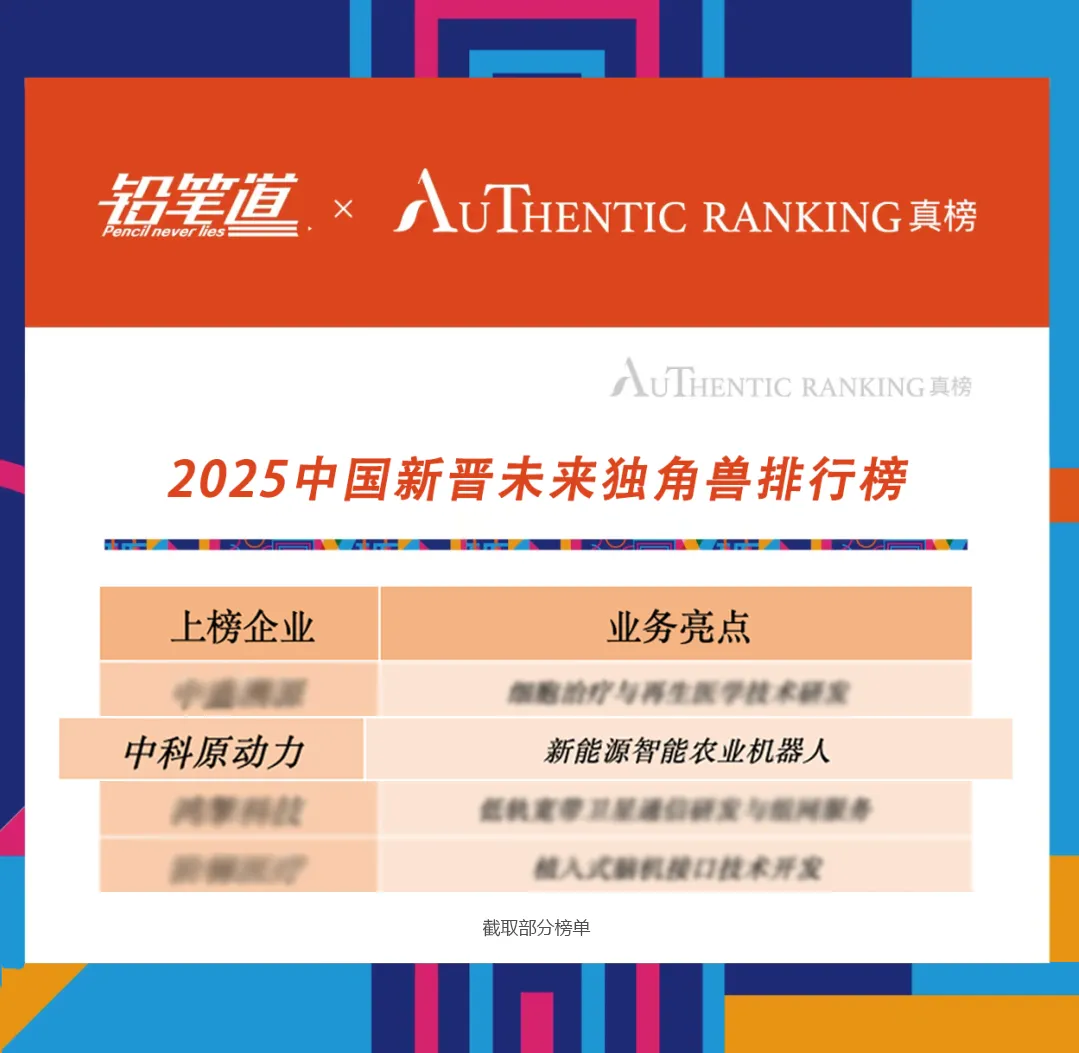 中科原動(dòng)力榮登“2025中國新晉未來獨(dú)角獸榜單” 創(chuàng)新實(shí)力與市場(chǎng)潛力獲肯定