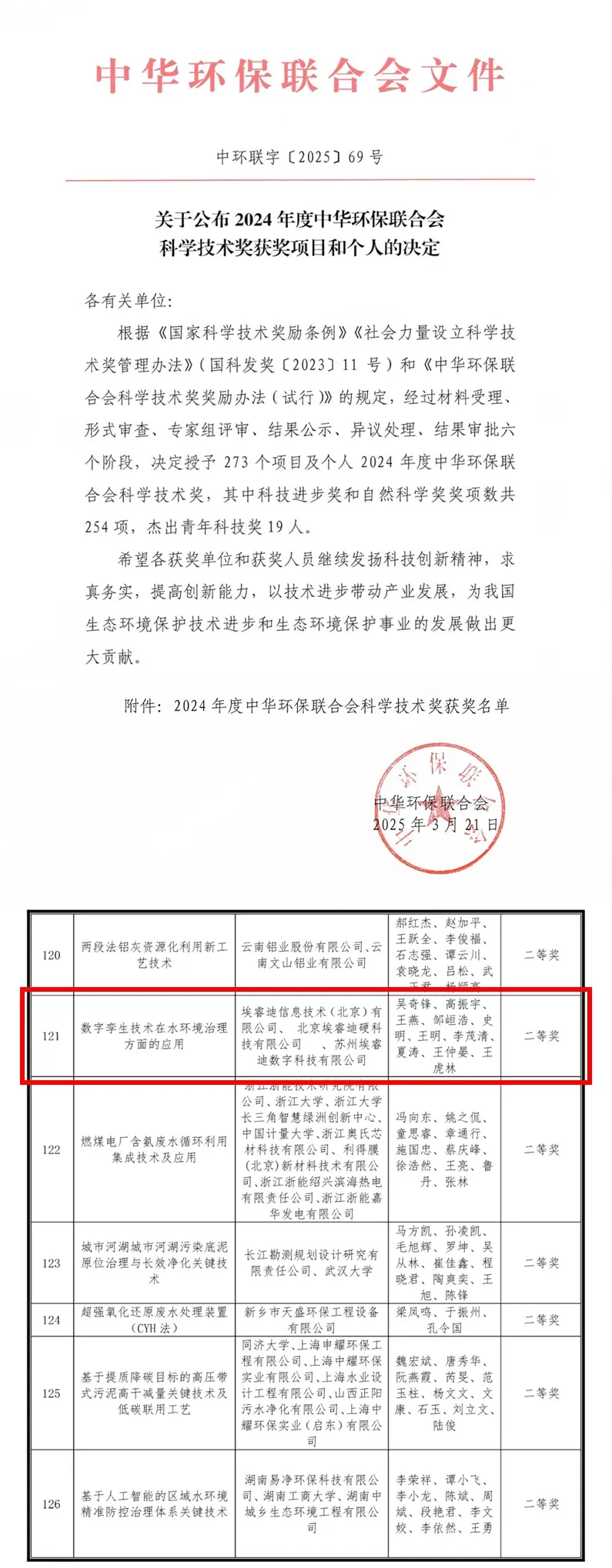 榮膺中華環(huán)保聯(lián)合會(huì)科學(xué)技術(shù)獎(jiǎng) 引領(lǐng)水環(huán)境治理新范式