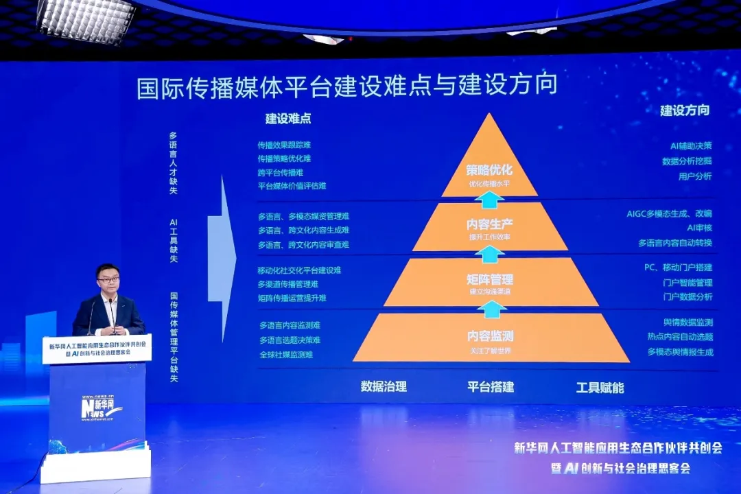  多語言跨模態(tài)內容智能創(chuàng)作平臺|新華網(wǎng)與中科聞歌聯(lián)合發(fā)布優(yōu)雅多模態(tài)大模型  