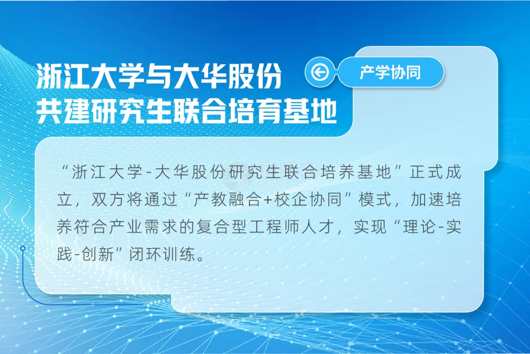 浙江大學(xué)×大華股份：共建研究生聯(lián)合培育基地，共促產(chǎn)學(xué)研融合發(fā)展