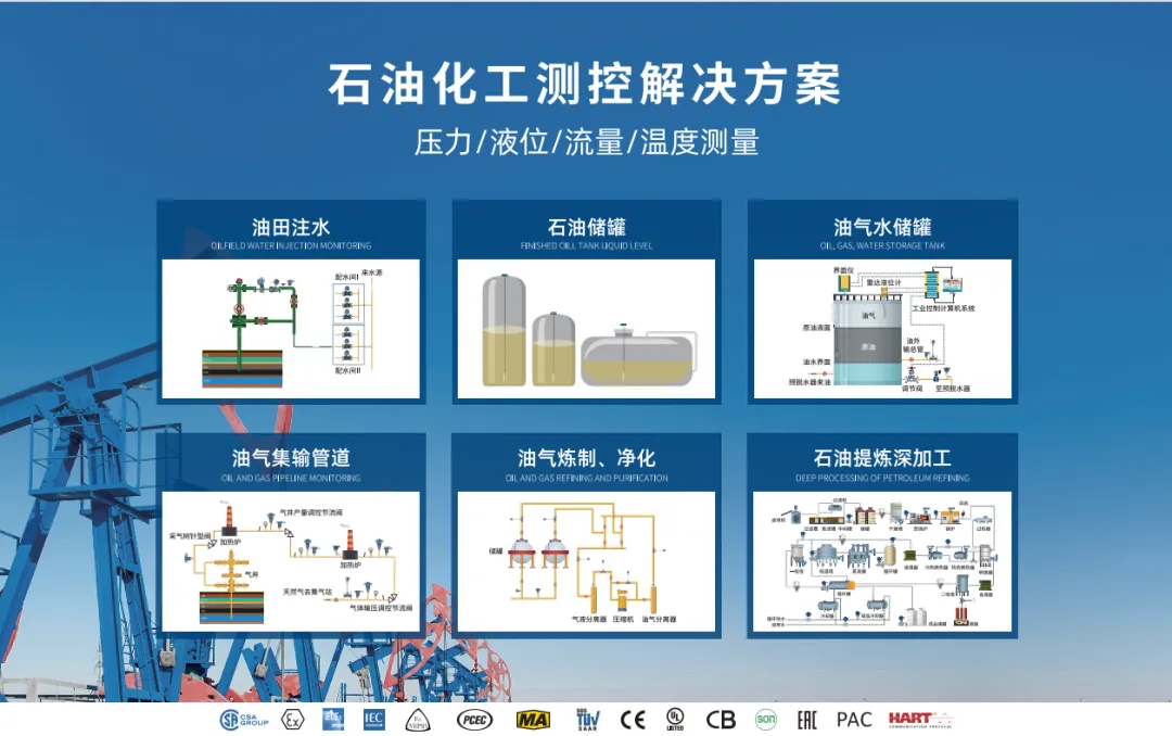 麥克傳感亮相中國國際石油石化展，賦能油氣行業(yè)安全高效發(fā)展