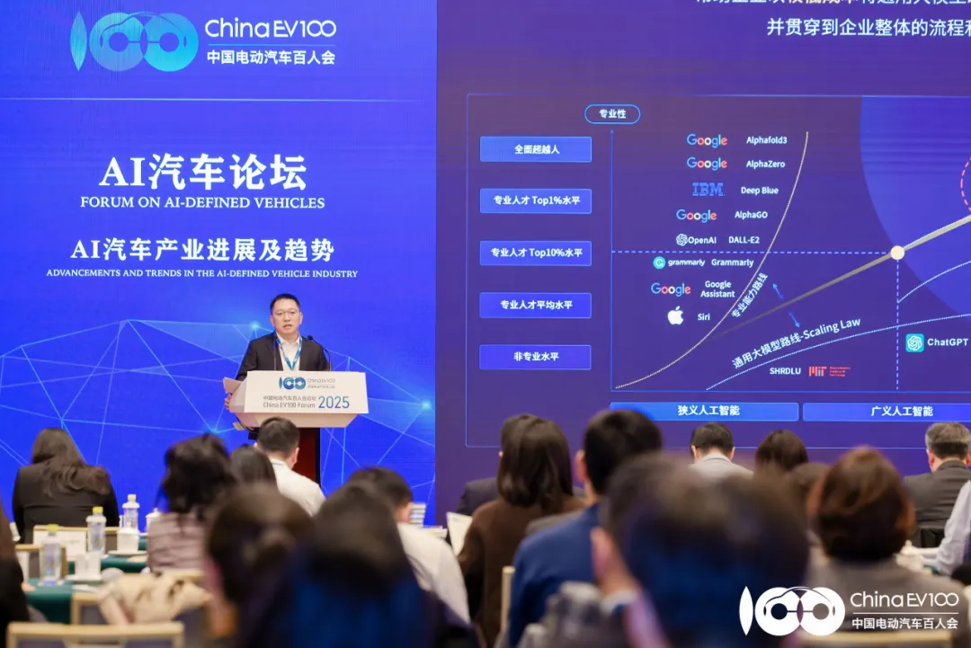 2025電動(dòng)汽車百人會(huì)：神州數(shù)碼AI破局，構(gòu)建車企AI增長點(diǎn)