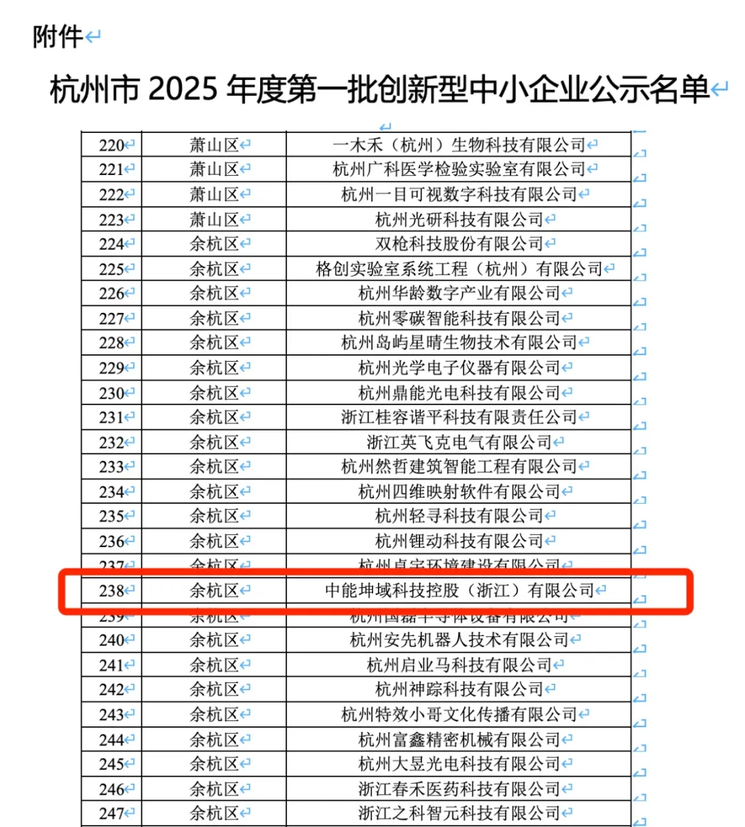 持續(xù)創(chuàng)新、步步登峰｜ELU.AI（中能坤域）榮膺杭州市2025年度創(chuàng)新型中小企業(yè)