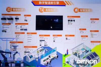 “數(shù)字智造新引擎”展區(qū)賦能“智能制造”、“高效檢測”與“智慧生活”