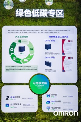 歐姆龍繼電器產(chǎn)品為客戶提供基于全球標(biāo)準(zhǔn)的產(chǎn)品碳足跡計算數(shù)據(jù)