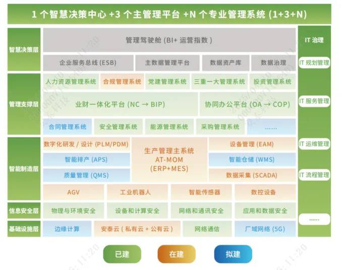 安泰科技：打造稀土永磁行業(yè)智能化生產(chǎn)新模式