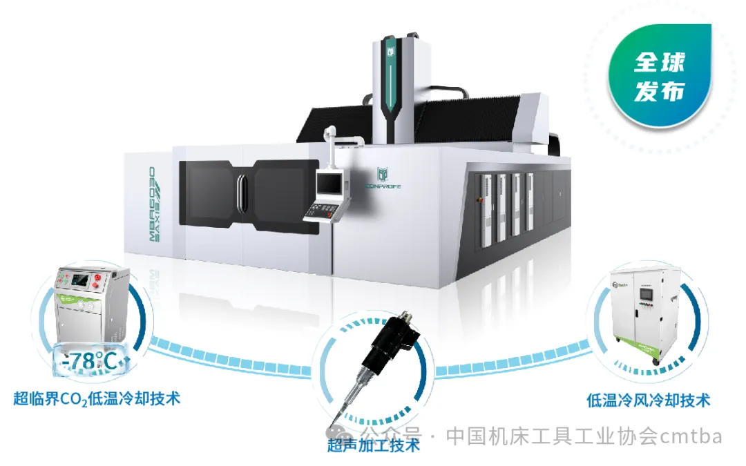 CIMT2025展商風(fēng)采 | 匯專科技集團(tuán)股份有限公司