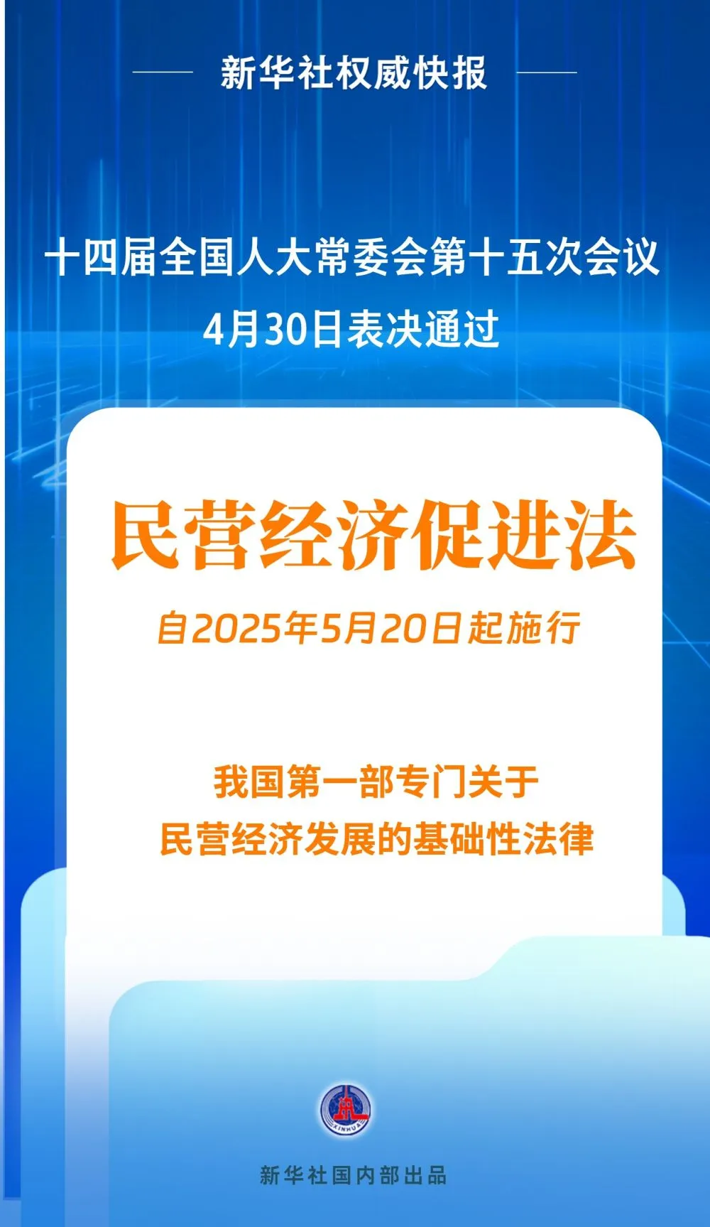 十四屆全國(guó)人大常委會(huì)第十五次會(huì)議表決通過(guò)民營(yíng)經(jīng)濟(jì)促進(jìn)法|自2025年5月20日起施行