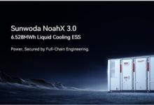 Intersolar & ees Europe 2025精彩回顧，欣旺達(dá)儲(chǔ)能以技術(shù)創(chuàng)新賦能歐洲市場(chǎng)