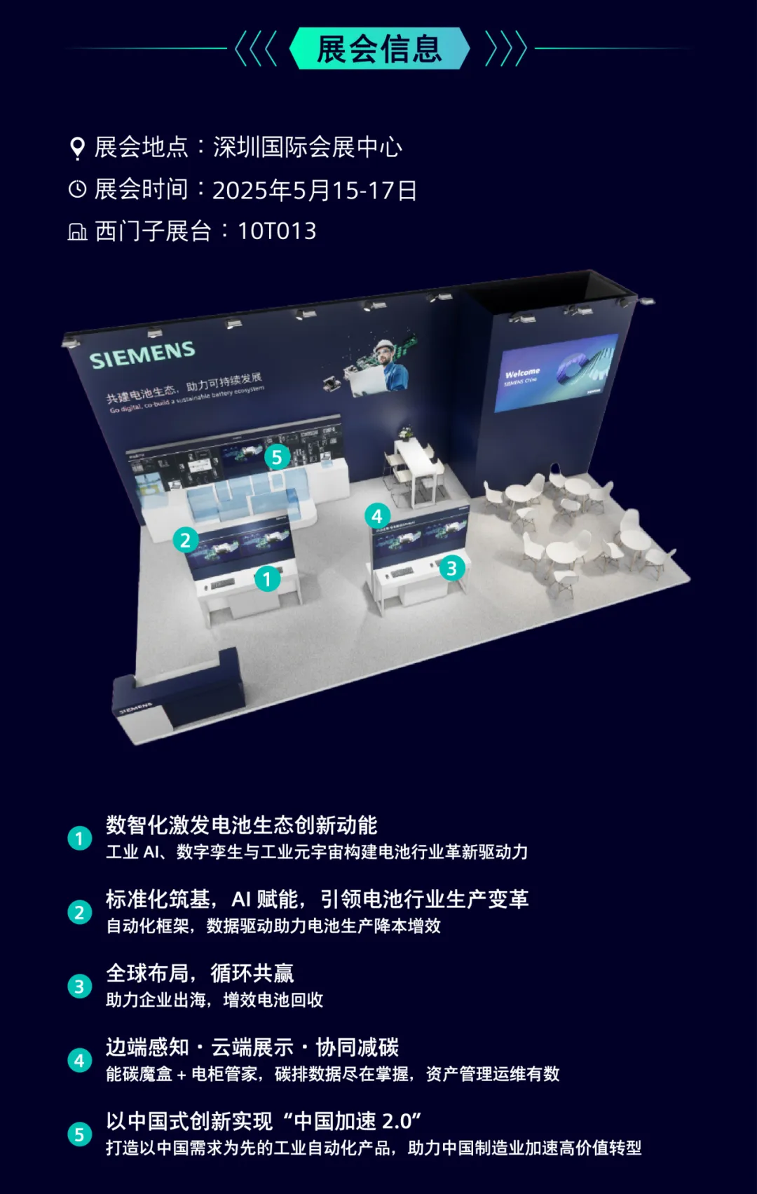 鋰電制造進(jìn)化論｜西門(mén)子工業(yè)解決方案全景亮相中國(guó)國(guó)際電池展