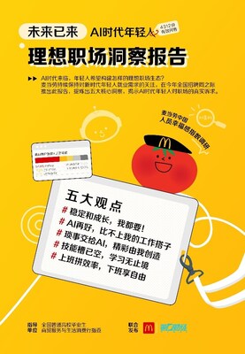 麥當(dāng)勞中國發(fā)布《未來已來——AI時代年輕人理想職場洞察報告》，關(guān)注新時代就業(yè)新趨勢。