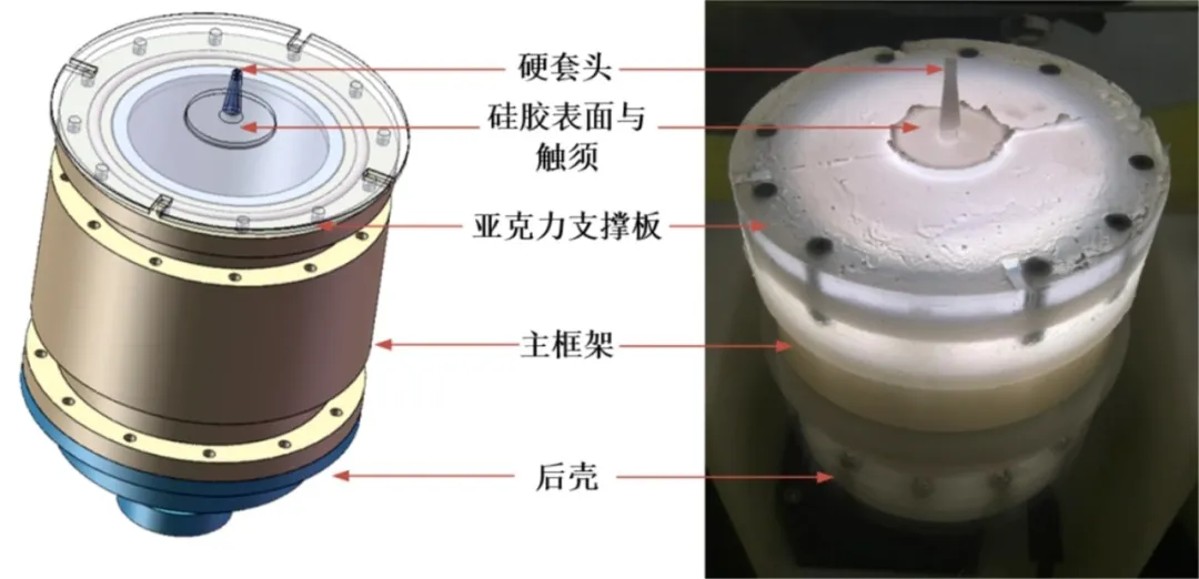 自動化所研發(fā)仿生側(cè)線傳感器FlowSight，賦予水下機(jī)器人“水流感知智慧”
