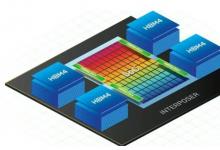 Cadence 推出業(yè)界領(lǐng)先的 HBM4 12.8Gbps IP 內(nèi)存系統(tǒng)解決方案， 賦能新一代 AI 和 HPC 系統(tǒng)