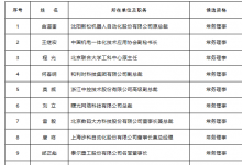 中國機(jī)電一體化技術(shù)應(yīng)用協(xié)會(huì)第七屆理事會(huì)第一次會(huì)議選舉公告