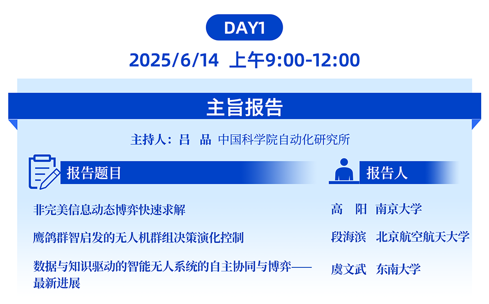 主旨報(bào)告.png