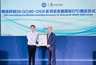 TüV南德（右一）與錦浪科技雙方代表合影留念
