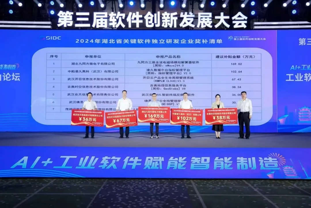 九同方參加第三屆軟件創(chuàng)新發(fā)展大會并榮獲關(guān)鍵軟件獨立研發(fā)獎勵