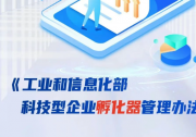 認(rèn)定分為標(biāo)準(zhǔn)級(jí)和卓越級(jí)！工信部科技型企業(yè)孵化器管理辦法印發(fā)