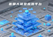 首自信公司打造首鋼大模型應(yīng)用平臺 賦能集團(tuán)數(shù)字化轉(zhuǎn)型邁入AI新時代