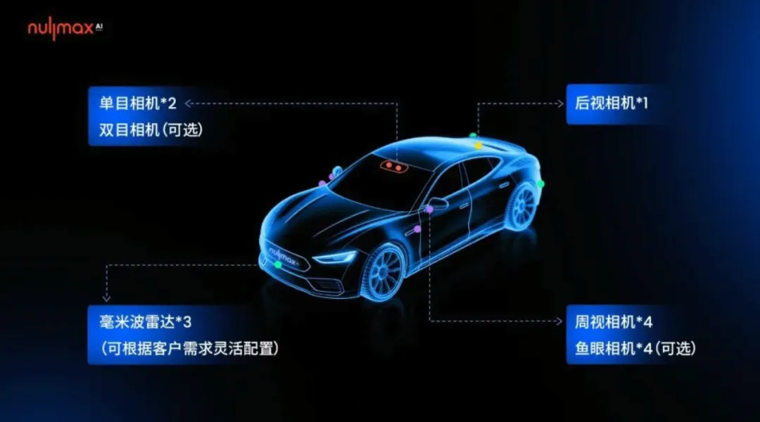 智能駕駛技術(shù)不斷上新，浦東“未來車”產(chǎn)業(yè)加快發(fā)展