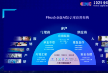 2025全球數(shù)字經(jīng)濟(jì)大會(huì)｜聯(lián)想Filez以全鏈智能安全協(xié)同，筑基數(shù)字友好城市建設(shè)?