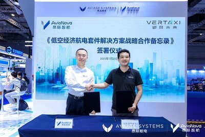 （簽約嘉賓：昂際航電副總裁及昂際智航CEO劉鷹霄，御風未來創(chuàng)始人兼CEO謝陵）