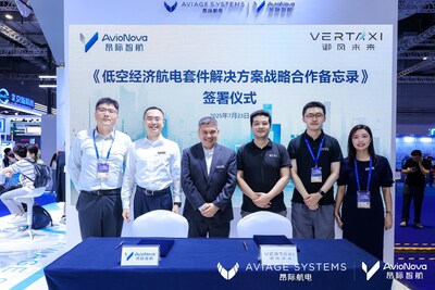 （從左至右：昂際智航CCO姜文康，昂際航電副總裁及昂際智航CEO劉鷹霄，昂際航電總裁兼CEO張元中，御風未來CEO謝陵，御風未來公關(guān)經(jīng)理王詩博，昂際智航業(yè)務(wù)發(fā)展高級經(jīng)理姜志鑫）