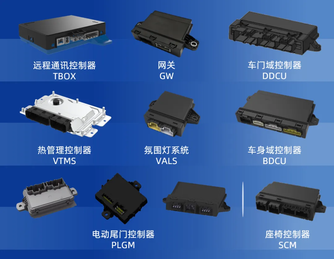 經(jīng)緯恒潤入選“2025中國汽車行業(yè)可持續(xù)發(fā)展實(shí)踐案例”