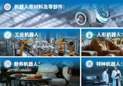 2025上海具身智能機(jī)器人產(chǎn)業(yè)大會(huì)啟幕在即，福利加碼，速搶人機(jī)共融千億賽道入場(chǎng)券!