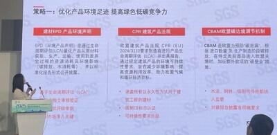 SGS環(huán)境、健康及安全事業(yè)部副總經(jīng)理賈佳進(jìn)行專題分享