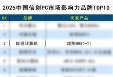 TOP3！軟通計(jì)算機(jī)入選2025中國信創(chuàng)PC十大市場影響力品牌