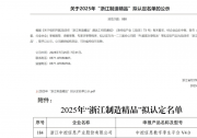 浙江制造精品+1！中控信息數(shù)字孿生平臺(tái)再添殊榮