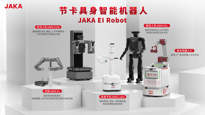 節(jié)卡機器人具身智能產(chǎn)品矩陣