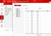新思想引領(lǐng)新征程｜中國電子以數(shù)智創(chuàng)新，繪制智慧城市新藍圖
