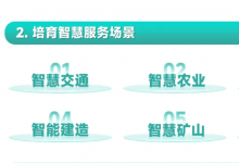 自動化科技方案應(yīng)用場|三年內(nèi)建成200+卓越級智能工廠|為推進(jìn)新型工業(yè)化提供堅(jiān)實(shí)的技術(shù)裝備保障   