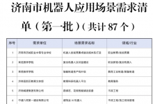 關(guān)于發(fā)布濟南市機器人應(yīng)用場景需求清單和供給清單（第一批）的通知