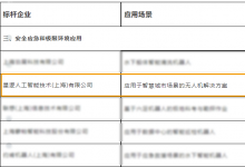 星邏萬象入選《2025年度上海智能機(jī)器人標(biāo)桿企業(yè)與應(yīng)用場(chǎng)景推薦目錄》