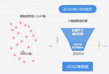 從告警洪流到根因秒解：智能體運維關(guān)鍵場景