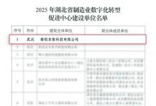  格創(chuàng)東智獲批省級(jí)制造業(yè)數(shù)字化轉(zhuǎn)型促進(jìn)中心，強(qiáng)化工業(yè)智能服務(wù)能力