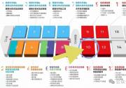 2025中國光博會：昊衡科技與您相約！